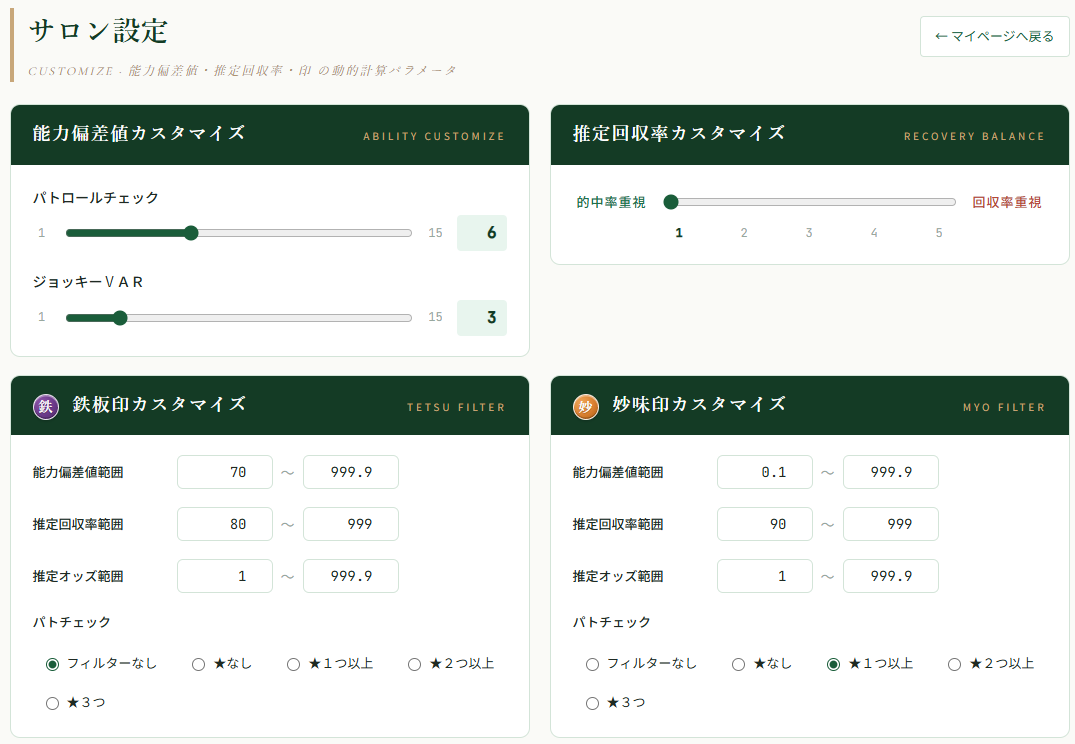 サロン出馬表 画面